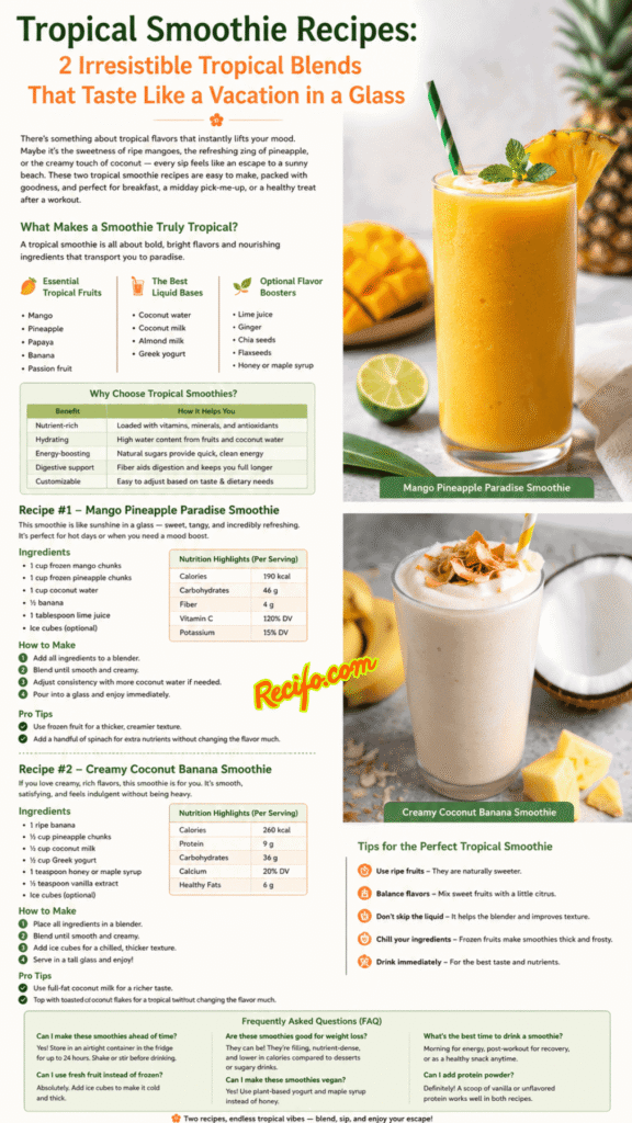 2 Tropical Smoothie Recipes