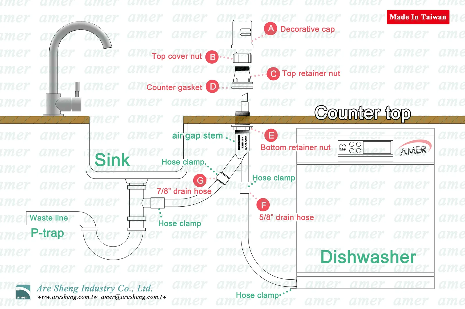 Checking the connections of a dishwasher drain hose under the kitchen sink.
