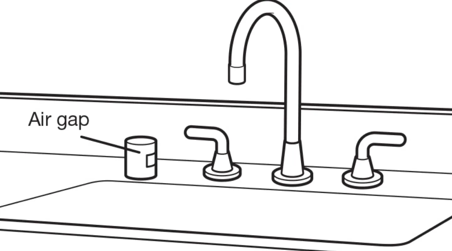The drainage path of a dishwasher hose leading to the sink air gap.